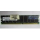 Серверная память HP 261584-041 (300700-001) 512Mb DDR ECC (Березники)