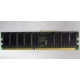 Память для серверов HP 261584-041 (300700-001) 512Mb DDR ECC (Березники)